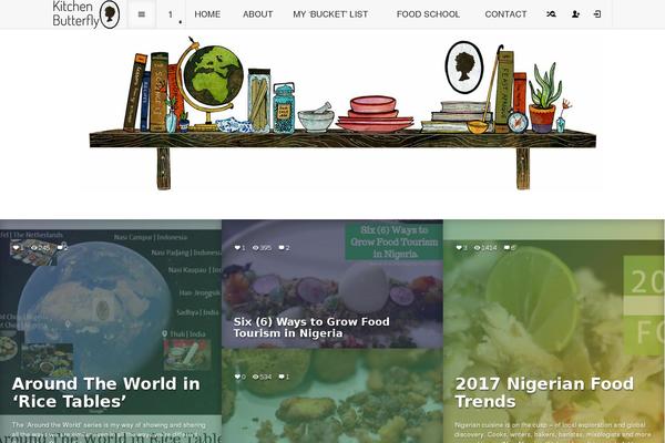 Site using Recipe Card plugin
