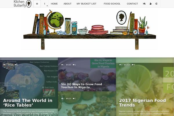 Foodica theme site design template sample