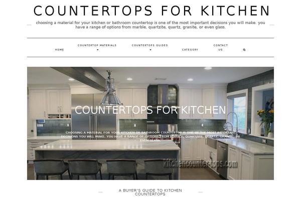 Site using Author hReview plugin