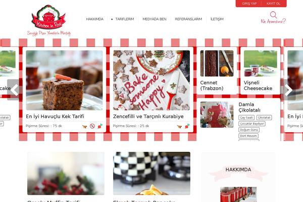 Site using WP Blog and Widget plugin