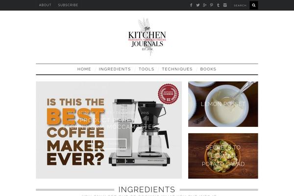 Site using Fruitful Shortcodes plugin