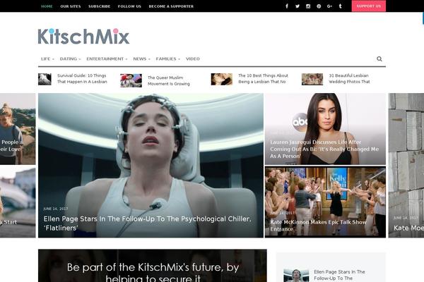 Site using Wp-gdpr-compliance plugin