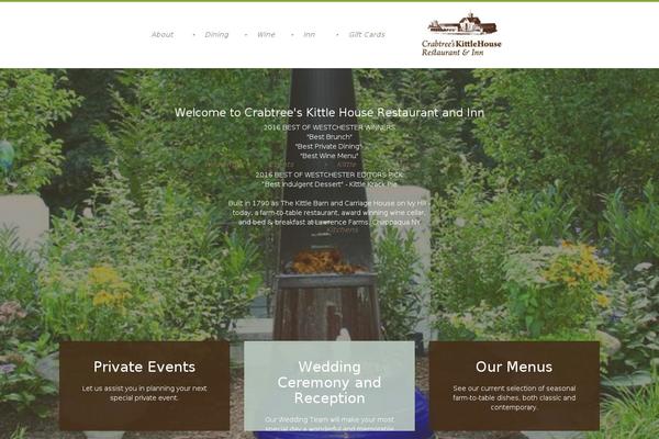 Parker theme site design template sample