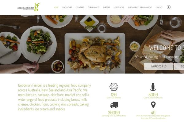 Site using Royalslider plugin