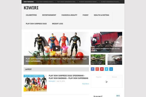 kiwiri.com site used Point