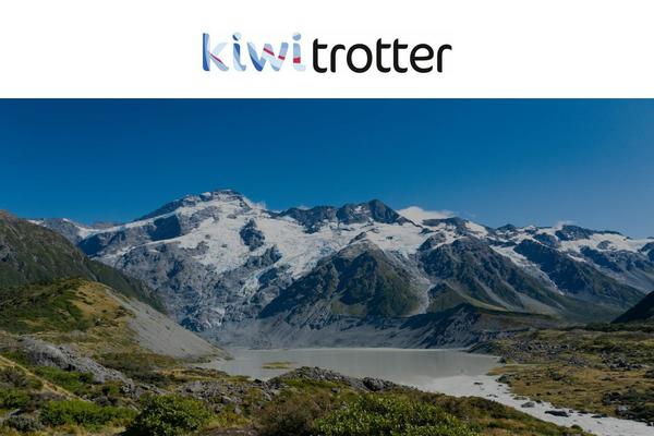 kiwitrotter.com site used Varia