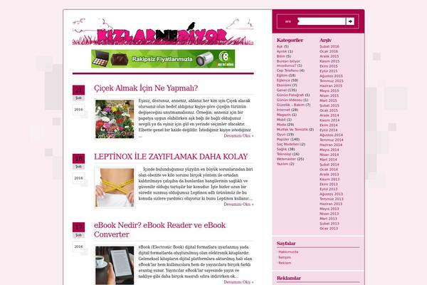 Compositio theme site design template sample
