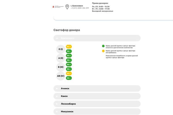 Site using Site-reviews plugin