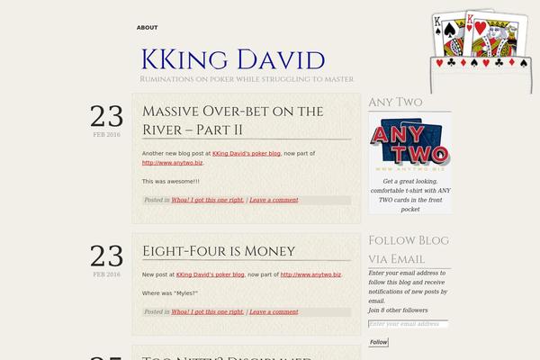 Site using Custom-fonts plugin