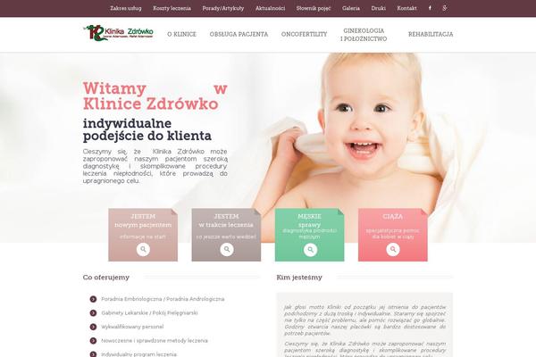 klinika-zdrowko.pl site used Parens