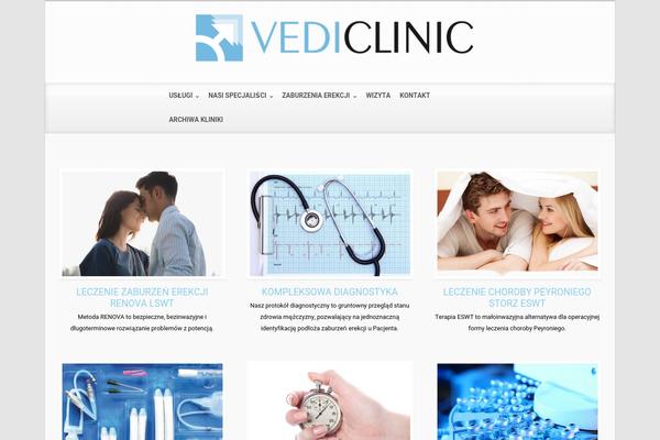 Site using Fruitful Shortcodes plugin