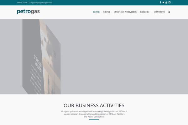 Wiz theme site design template sample