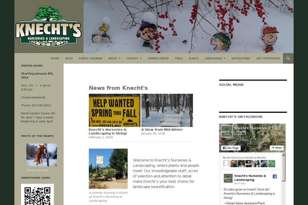 Site using Chimpmatepro plugin