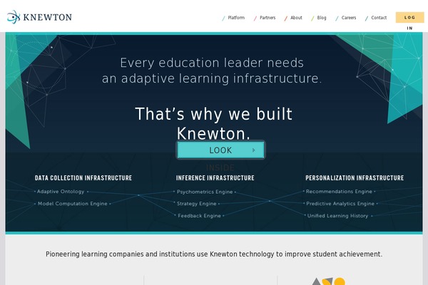 Site using Brightcove-video-connect plugin