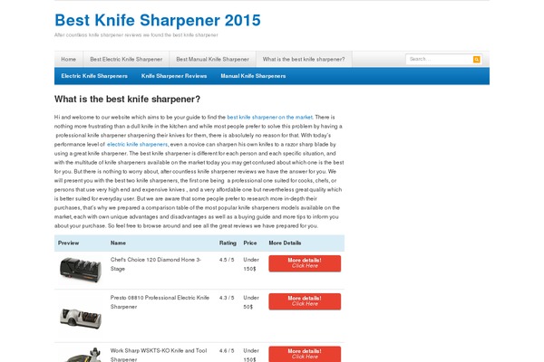 Site using DKOATED CTA Buttons plugin