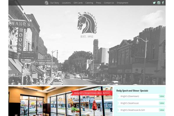 knightsrestaurant.com site used Knights