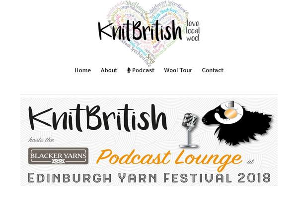 Site using FD Footnotes Plugin plugin