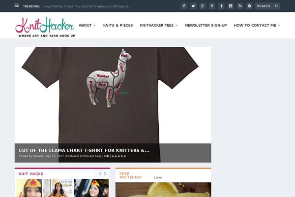 Site using Related-posts-by-taxonomy plugin