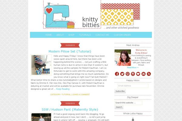 Site using Related Posts plugin