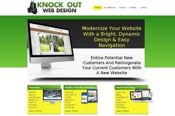 Site using Envira-gallery plugin