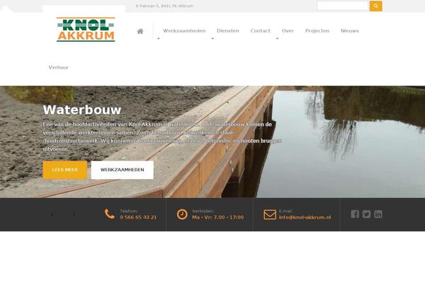 Site using WP to Twitter plugin