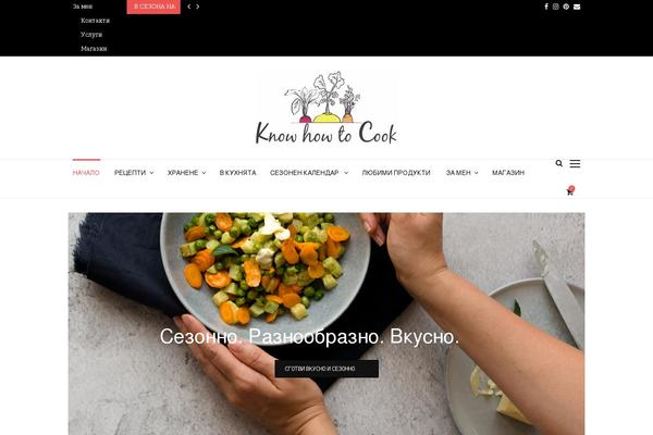 Site using Penci-pennews-recipe plugin