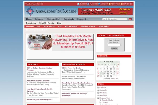 Site using FLV Embed plugin