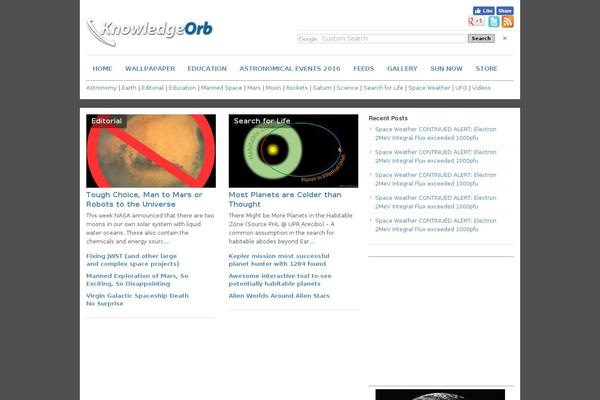 Site using Gz plugin