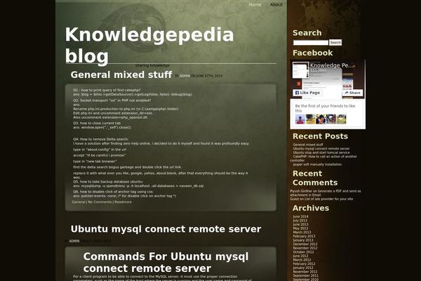 ChocoTheme theme site design template sample