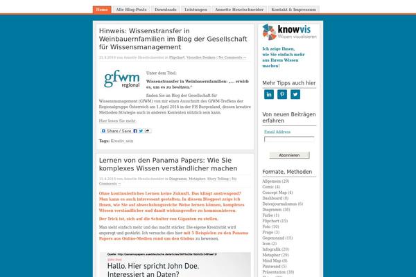 knowvis.com site used Graphite