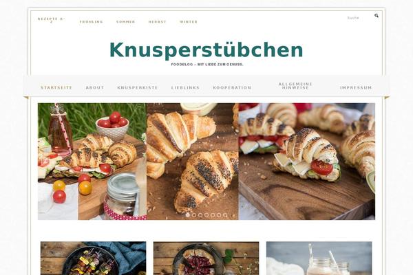 Site using Footer Putter plugin