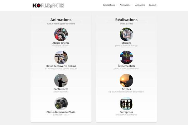 Fruitful theme site design template sample