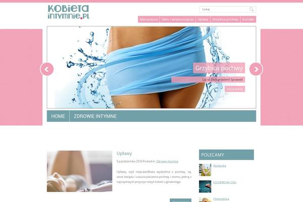 Site using WordPress Simple Survey plugin