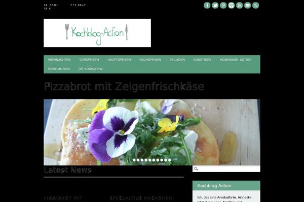 Site using hRecipe plugin