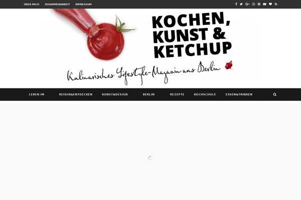 Site using WP-PostRatings plugin