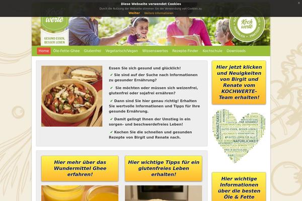 Site using Digimember plugin