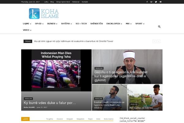 Site using Simple-featured-image plugin