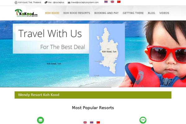 Site using ResponsiveVoice Text To Speech plugin