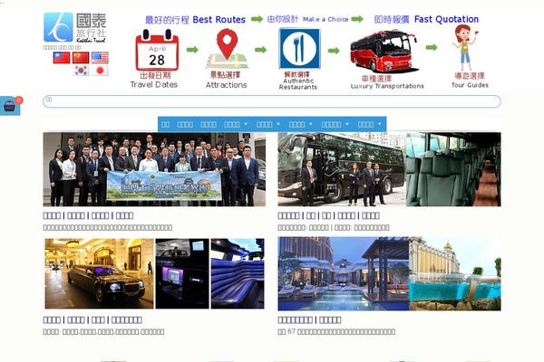 Site using Fast-velocity-minify plugin