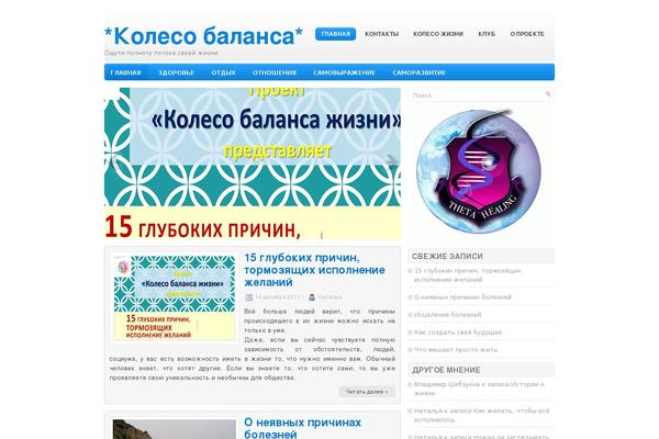 Site using Socialize It! plugin
