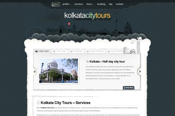 Site using Wpforms-lite plugin