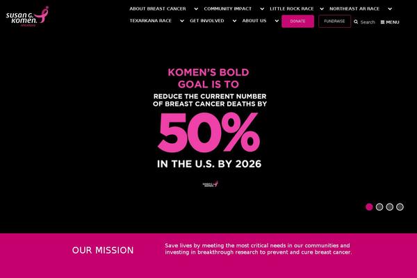 Site using Multipurpose-block plugin