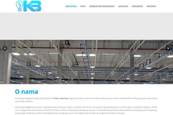 Site using Responsive Tabs plugin