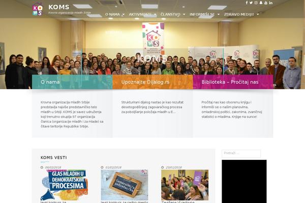 Site using Image Magnify plugin