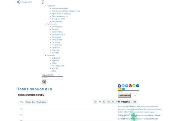 Site using Wp-smush-pro plugin