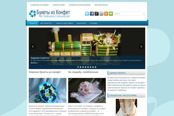 Site using Frontpage-slideshow plugin
