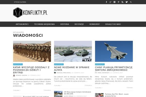 Site using Better Image Credits plugin
