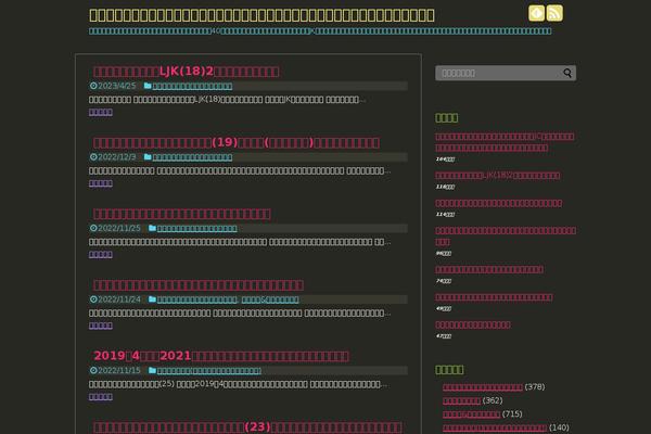 Simplicity2 theme site design template sample