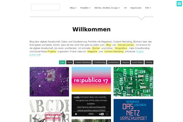 Site using WP DoNotTrack plugin