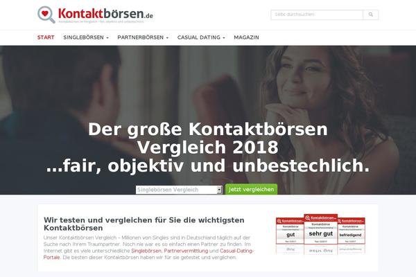 Site using Custom Sidebars plugin